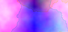 sms codes